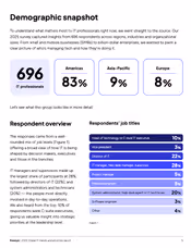 Página de la encuesta sobre tendencias globales de TI para 2025