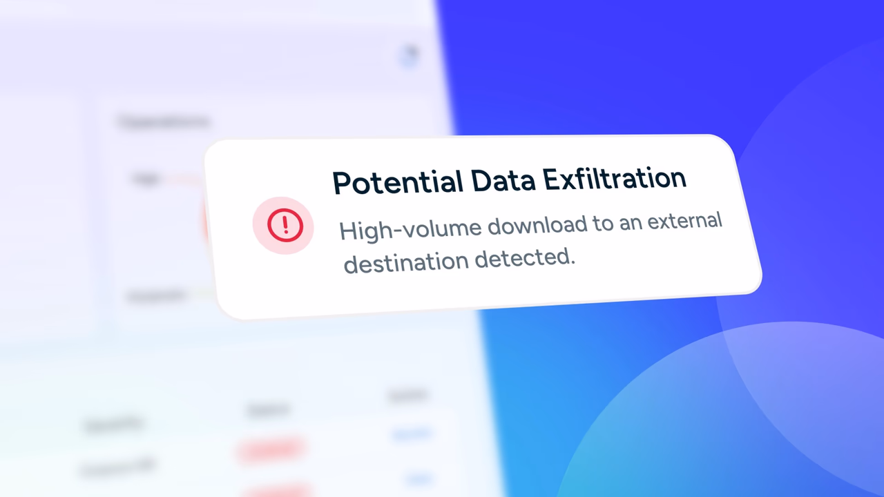Saas Alerts - Product Sizzle