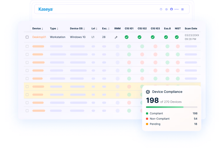 Kaseya 365 Tableau de bord