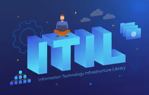 Was ist ITIL? Ein praktischer Leitfaden für IT-Teams und MSPs