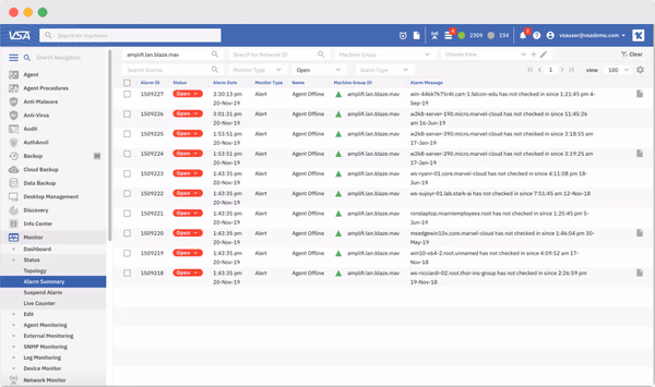 Network monitoring actions