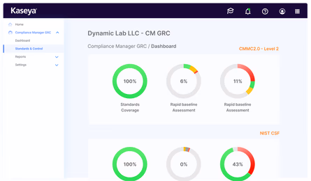 Compliance management