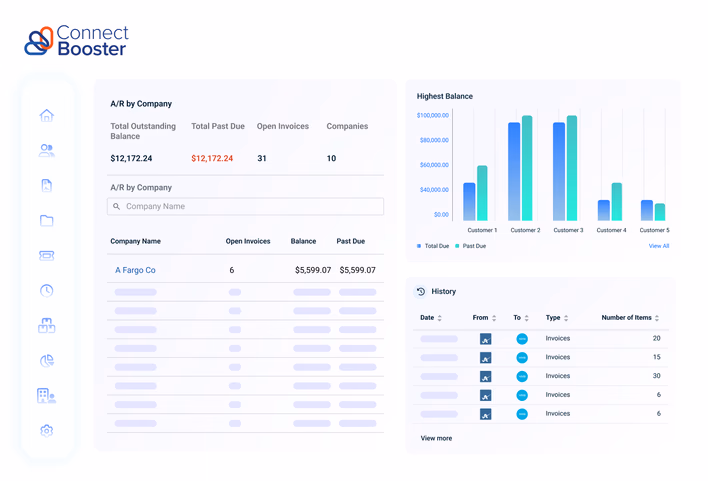 ConnectBooster Tableau de bord