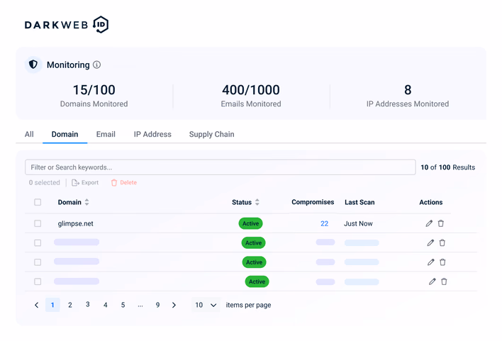 Dark Web ID Painel de controle