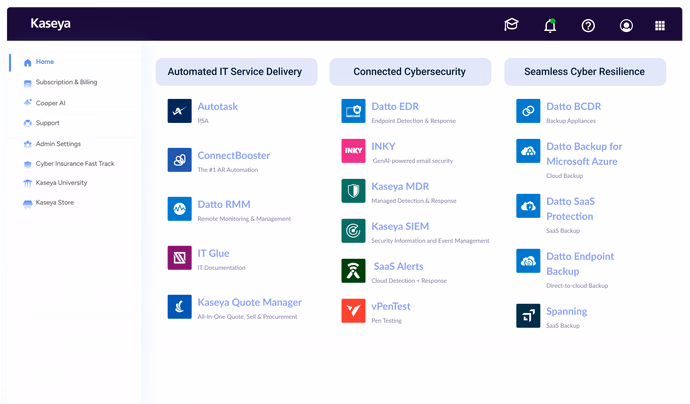 Platform Dashboard