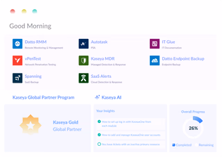 Kaseya 365 Dashboard