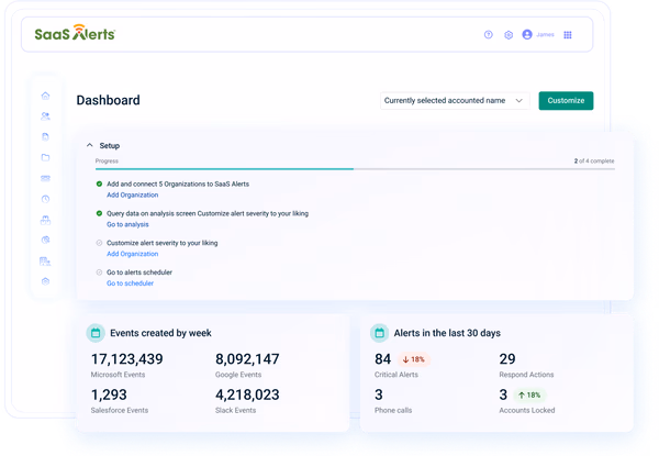 Kaseya 365 Dashboard