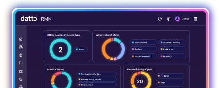 Datto RMM dashboard