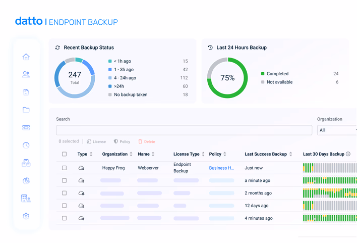Endpoint Backup Dashboard