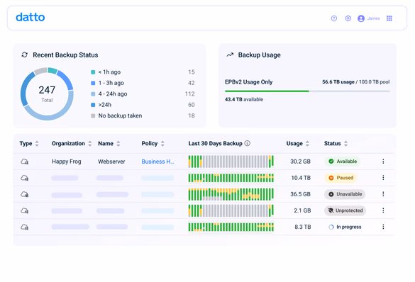 Datto Endpoint Backup with Disaster Recovery