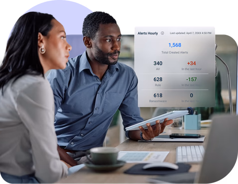 Kaseya 365 Dashboard