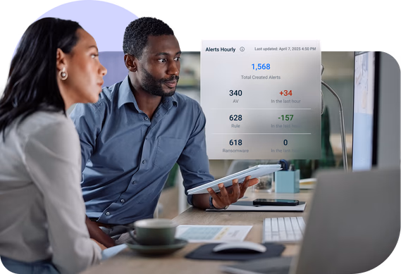 Kaseya 365 Dashboard