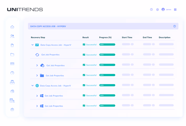 Kaseya-Community-Website