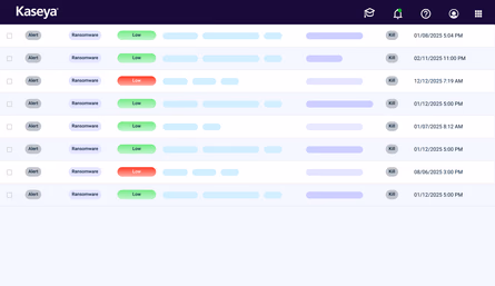Endpoint Detection & Response (EDR)