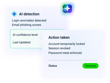 Kaseya 365 Dashboard