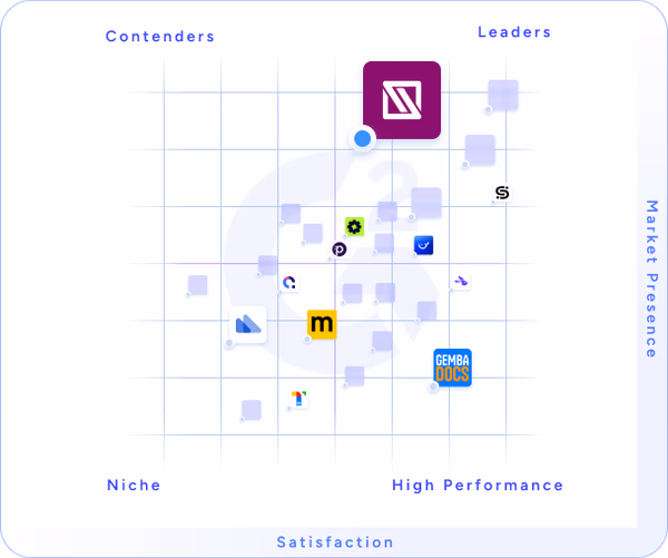 Rapport G2 Grid