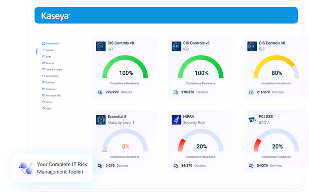 Kaseya 365 Dashboard