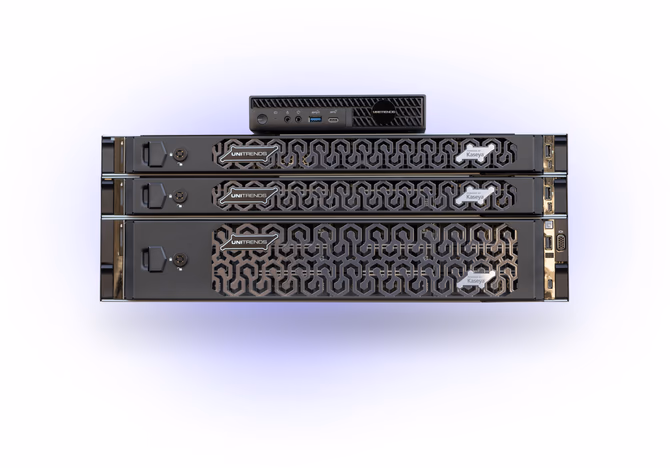 Unitrends Recovery Series Dashboard