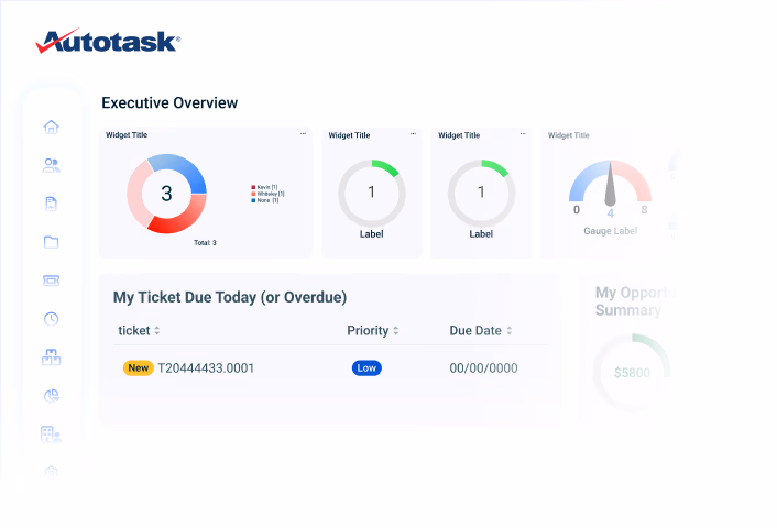 Autotask executive overview dashboard