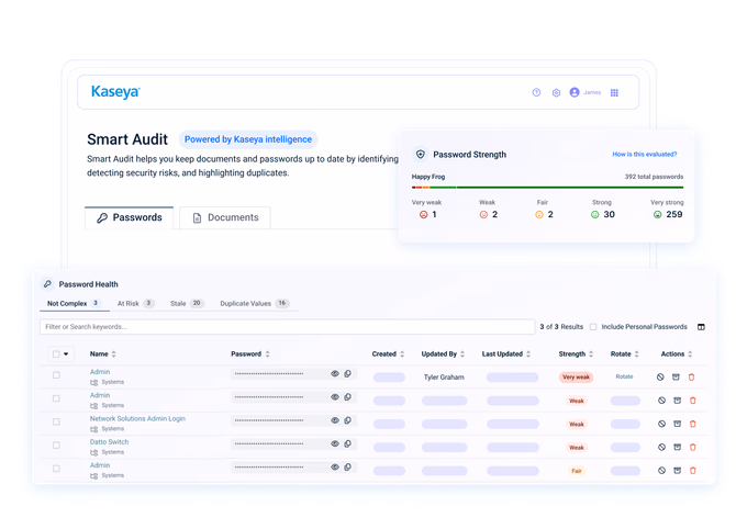 Kaseya 365 Dashboard