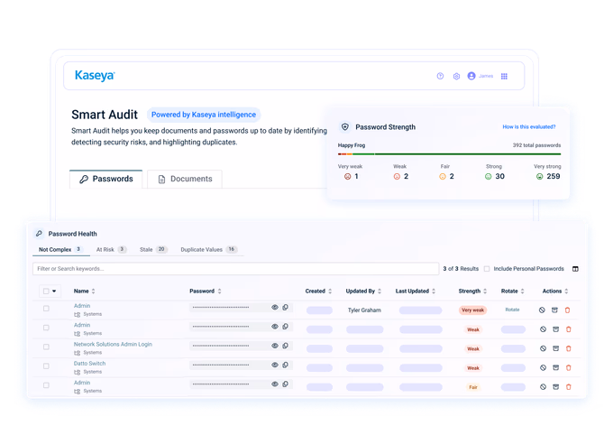 Kaseya 365 Dashboard