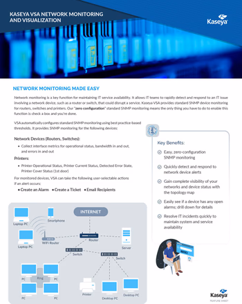 2026 Kaseya Cybersecurity Outlook Cover