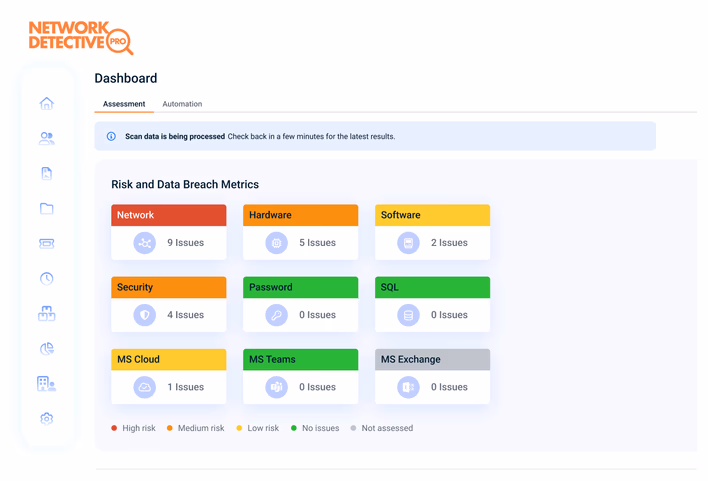Network Detective Tableau de bord Pro Assessment