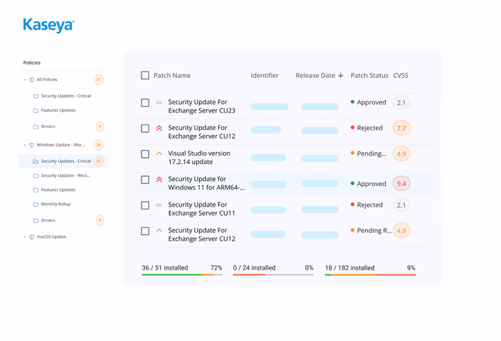 Dashboard für das Patch-Management