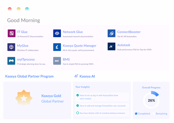 Kaseya 365 User Dashboard