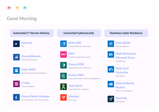 Kaseya 365 Dashboard