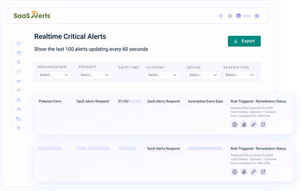 Kaseya 365 Dashboard