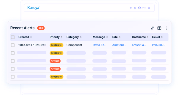 Maintain data integrity and business continuity
