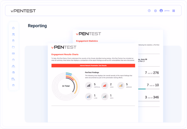 Maintain strict security and compliance
