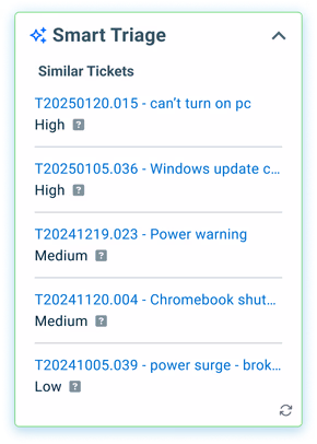 Kaseya 365 Dashboard