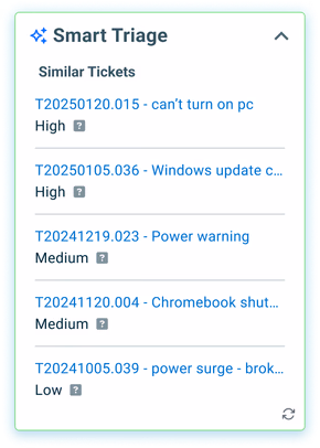 Kaseya 365 Dashboard