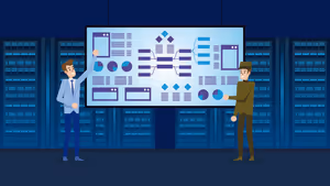 Was ist ein Security Operations Center (SOC)? Ein Leitfaden für IT-Führungskräfte und MSPs