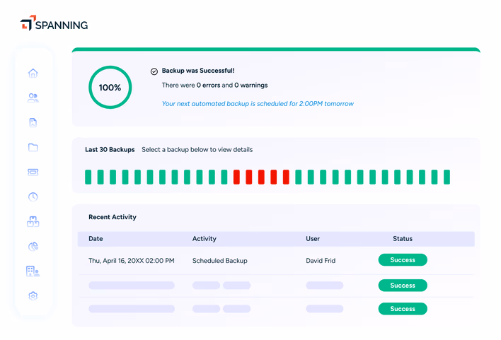 Salesforce Backup Dashboard