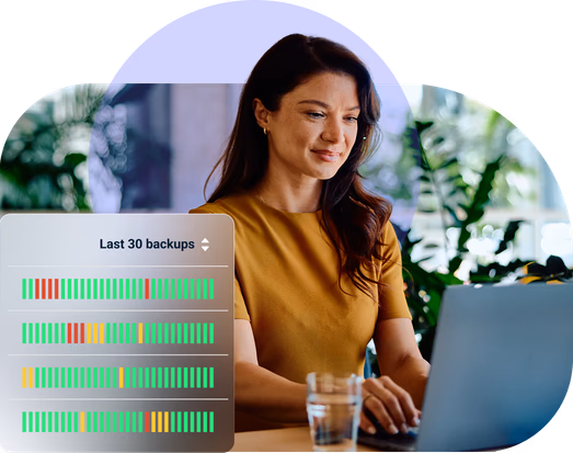 Kaseya 365 Dashboard