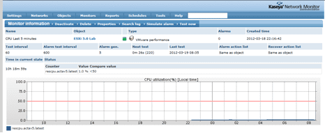 How to Monitor VMWare using KNM 4.1 6