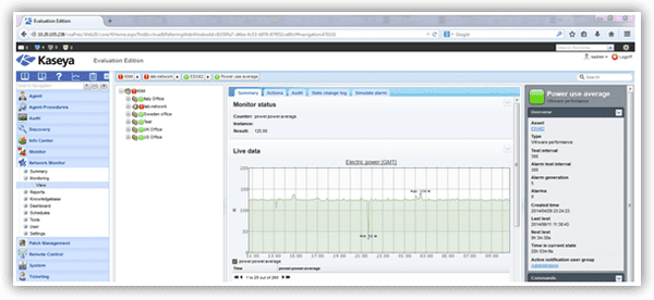 VMware Virtualized Servers