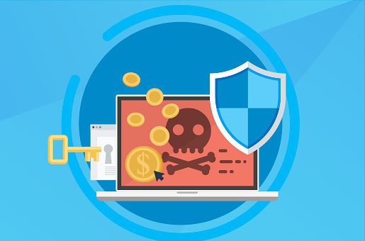 Ransomware Prevention is key