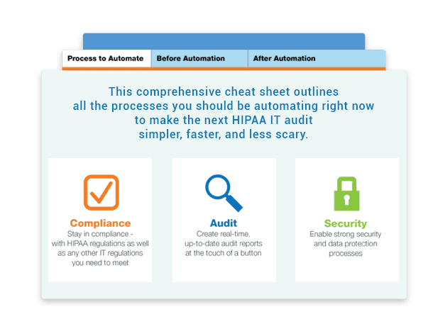 HIPAA Automation