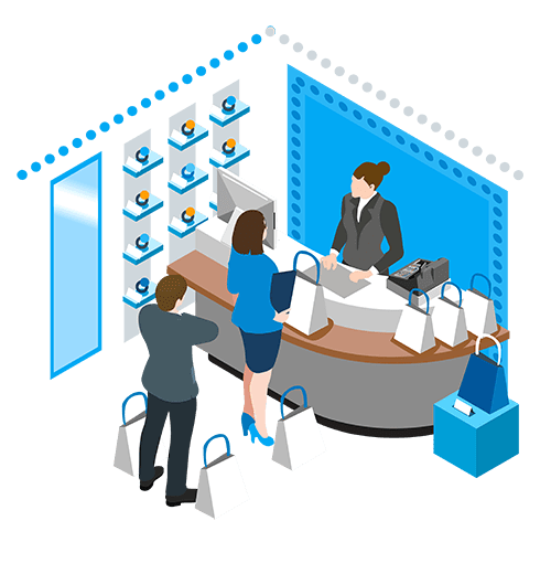 Retail IT Management