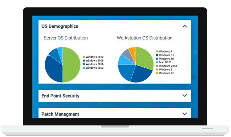 Kaseya MSP Insights