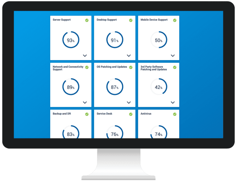 Kaseya MSP Insights Services