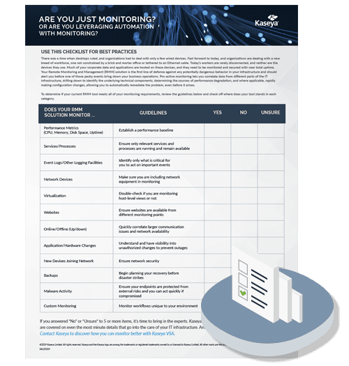 RMM Checklist