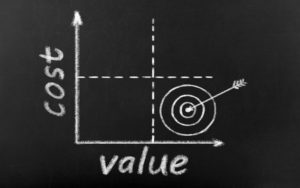 Cost Value Graph