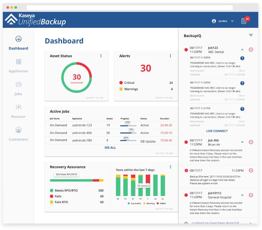 Kaseya Unified Backup Dashboard