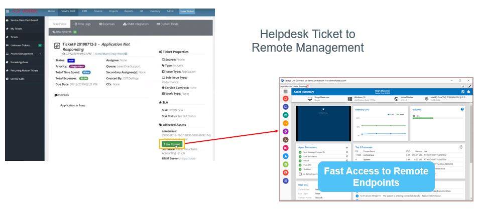 Helpdesk Ticket to Remote Management