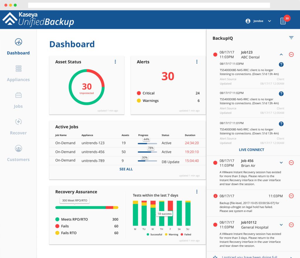 Kaseya Unified Backup Dashboard
